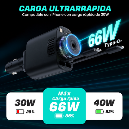 🚗 Cargador Aromatizador 5 en 1 para Auto