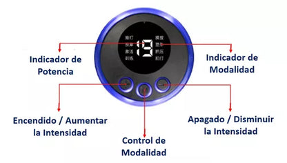 Mini Masajeador Electrico Mariposa EMS